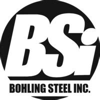 metal fabricator vienna va|Bohling Steel, Inc. .